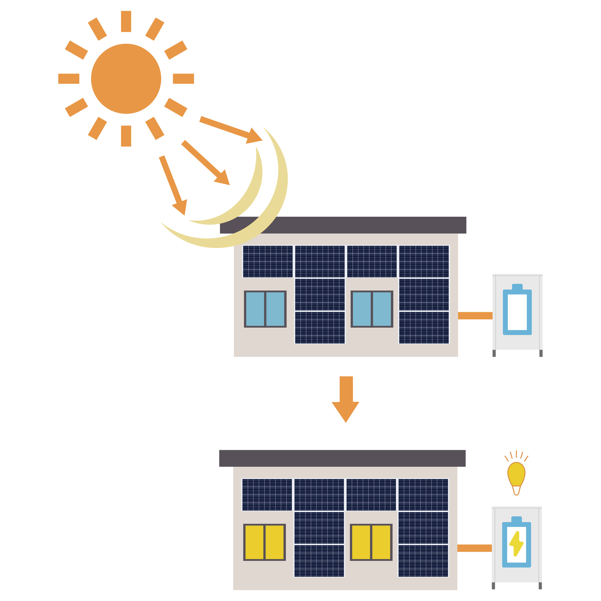 太陽光発電と蓄電池の仕組みアイコン